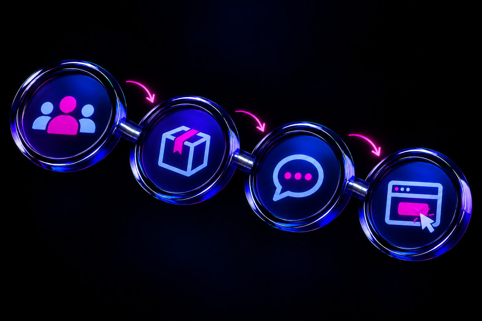 Audience, offer, message and action connected as one shared project brief